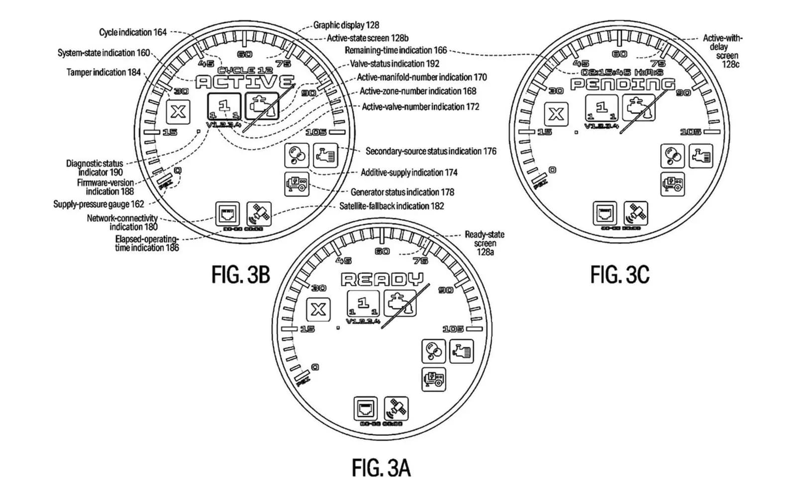 The controller display in its three states: Ready, Active with zone and valve, and Pending with a countdown